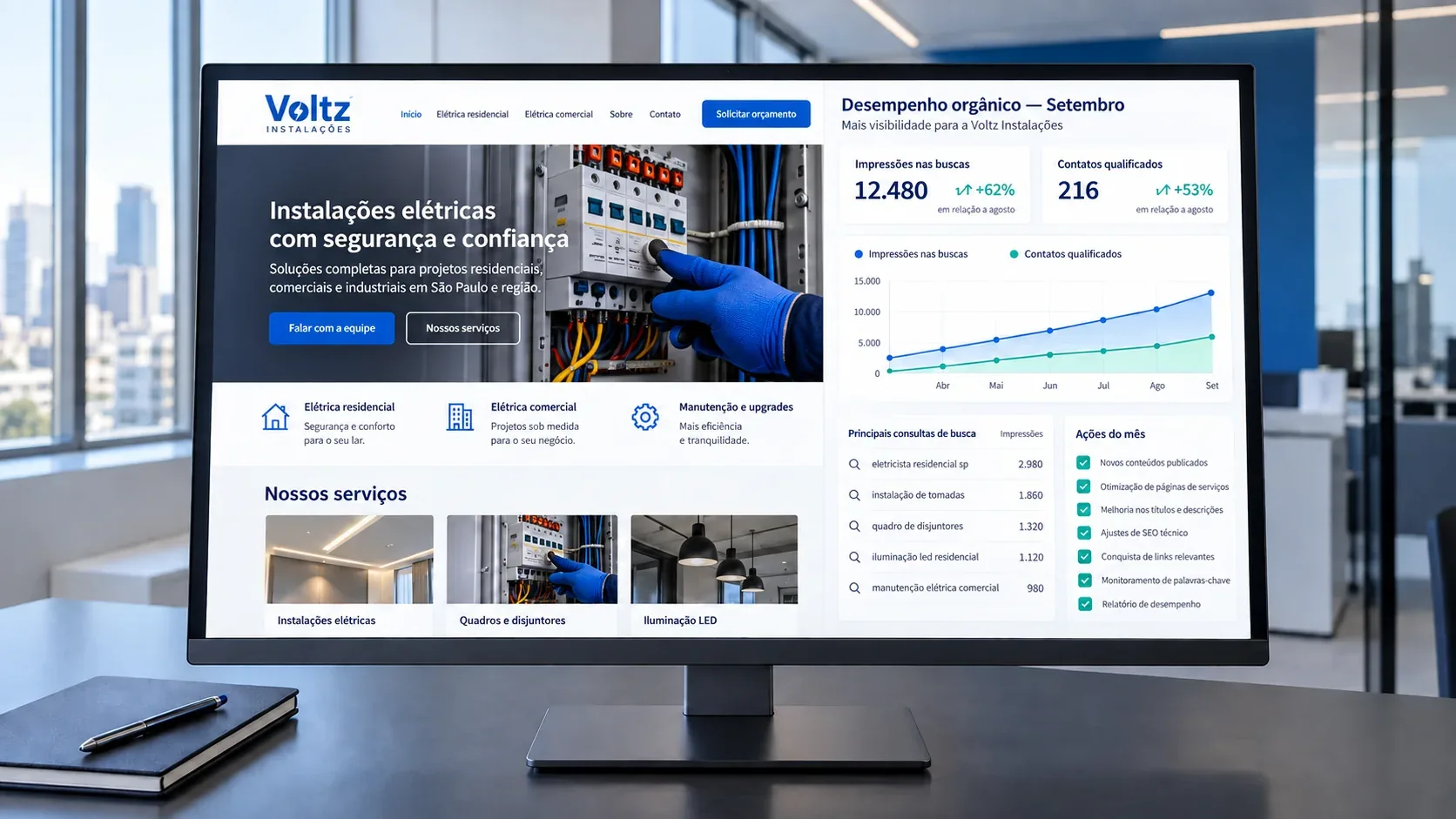 Monitor exibindo o site da Voltz Instalações e um relatório mensal de SEO com gráficos e ações